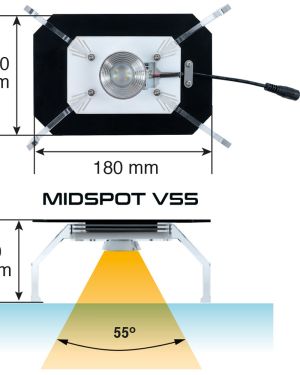 Skylight Midspot V55